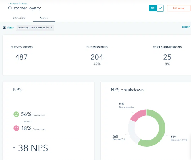 Service - Customer Loyalty Survey