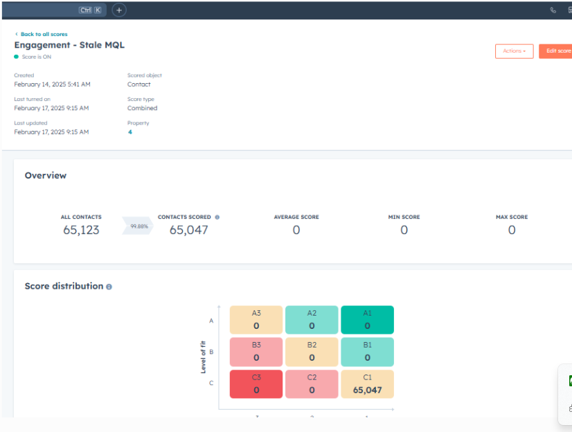 Restricting Email Subscription Access for Non-Partners in HubSpot